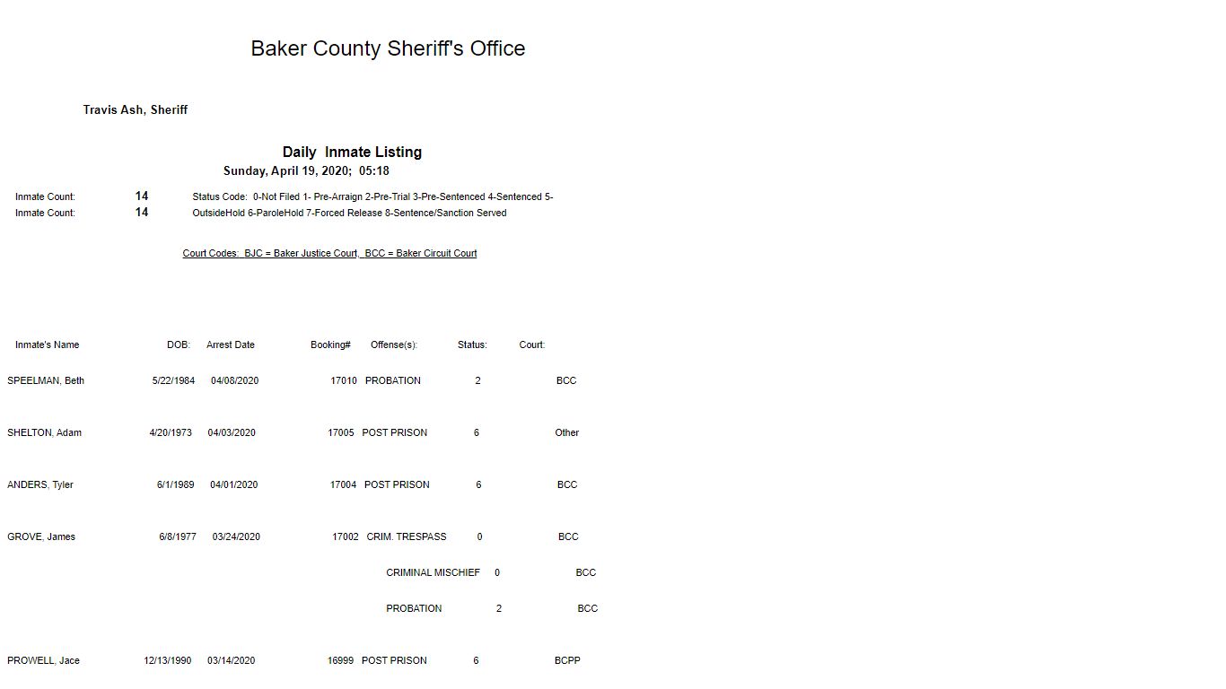 Jail List - bakersheriff.org